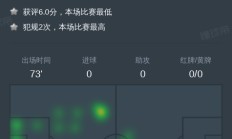 开云体育中国-关于热那亚前锋连续场破门创历史记录的信息