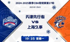 开云体育下载-包含天津队战绩喜人，成为焦点的词条