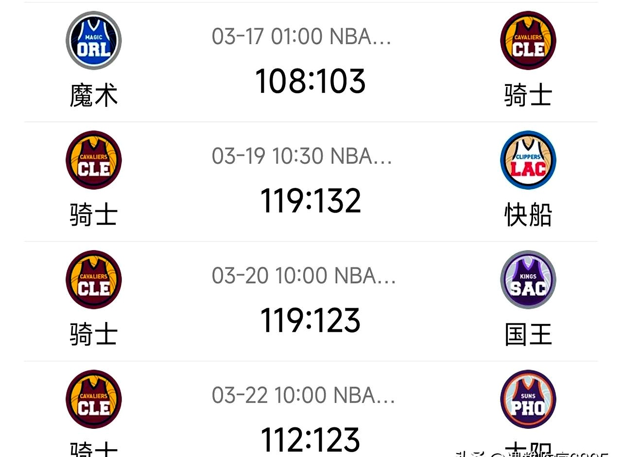 骑士队在客场惨遭逆转，惨败收场