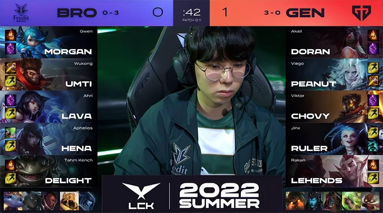 BRO横扫TL，Chovy团战一打五宿命之战四强赛，成为赛场最大亮点