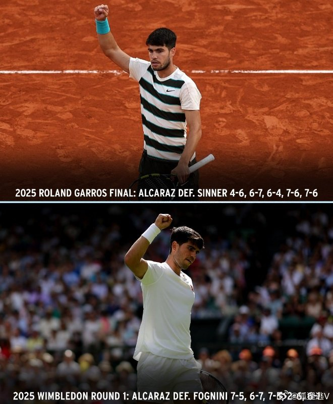 温网碾压澳网,梅德韦杰夫带队取胜 温网碾压澳网,梅德韦杰夫带队取胜